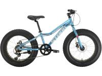 Детский велосипед Stark Rocket Fat 20.1 D, год 2024, цвет Голубой-Белый / Велосипеды Детские