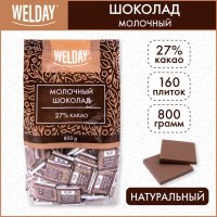 Шоколад порционный WELDAY Молочный 27% 800 г 160 плиток по 5 г пакет 622406 (1)
