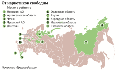 Якутия вошла в список свободных от наркотиков регионов / ЯСИА   Республика Саха (Якутия)