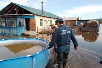 В селе Боронук Верхоянского района освободились от воды 10 приусадебных участков /   Верхоянский 