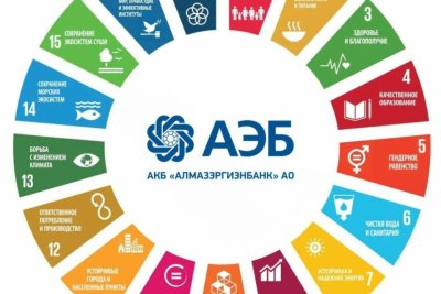 Якутянам предлагают пройти опрос АЭБ на тему устойчивого развития