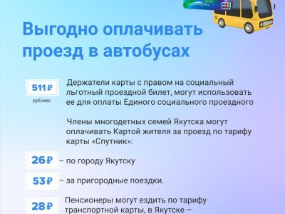 Аэб якутск транспортная карта