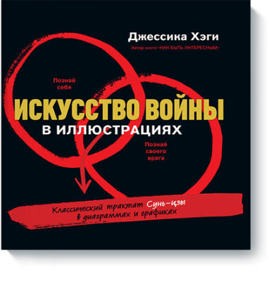 Искусство войны в иллюстрациях / Расширяющие кругозор | Книги | V4.Ru: Маркетплейс