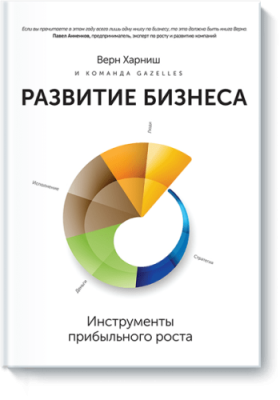 Развитие бизнеса / Бизнес | Книги | V4.Ru: Маркетплейс