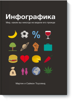 Инфографика / Расширяющие кругозор | Книги | V4.Ru: Маркетплейс