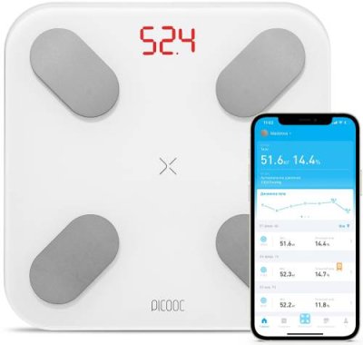 Умные весы Picooc / Весы напольные | Электроника | V4.Ru: Маркетплейс