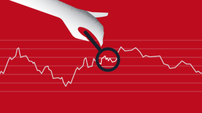 Finance. Базовый уровень. Продление - Гайд по управлению личными финансами (A4099A)— 199 рублей / Продление курсов. Актуальное 24 | Услуги | ИнфоТаймс