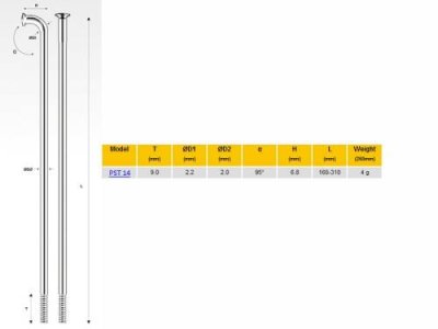 Спицы Pillar PST14, титановые, 190 мм, некрашеные, PST14 (Ti Standart) / Спицы | Спорт и отдых | V4.Ru: Маркетплейс