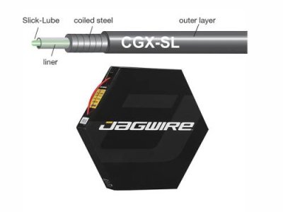 Рубашка тросика JAGWIRE CGX,  со смазкой, 5мм, красная, BHL411 (1 м) / Тросики и Рубашки | Спорт и отдых | V4.Ru: Маркетплейс