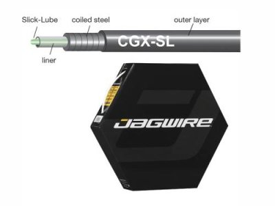 Рубашка троса JAGWIRE, 5 мм, CGX, бухта 50 м, со смазкой, белая, BHL105 / Тросики и Рубашки | Спорт и отдых | V4.Ru: Маркетплейс