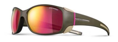 Очки Julbo  Monterosa 401 / Очки | Спорт и отдых | V4.Ru: Маркетплейс