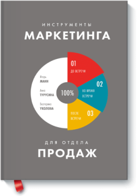 Инструменты маркетинга для отдела продаж / Маркетинг | Книги | V4.Ru: Маркетплейс