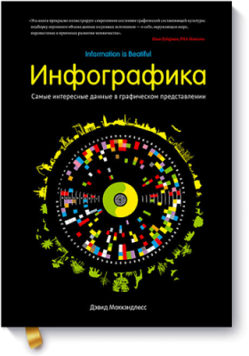 Инфографика / Расширяющие кругозор | Книги | V4.Ru: Маркетплейс